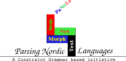Parsing Nordic Languages